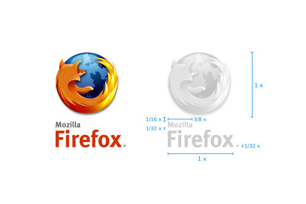 [ブラウザ事情2007] Firefoxアドオンメモ